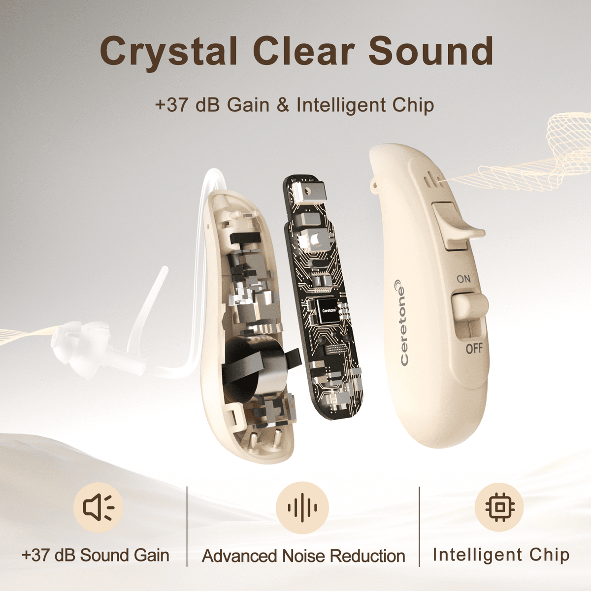 Ceretone Solid Hearing Aids with Intricon® Digital Chip, Rechargeable OTC Digital Hearing Devices for Senior - Virtually Invisible, Volume Control & Preset Programs